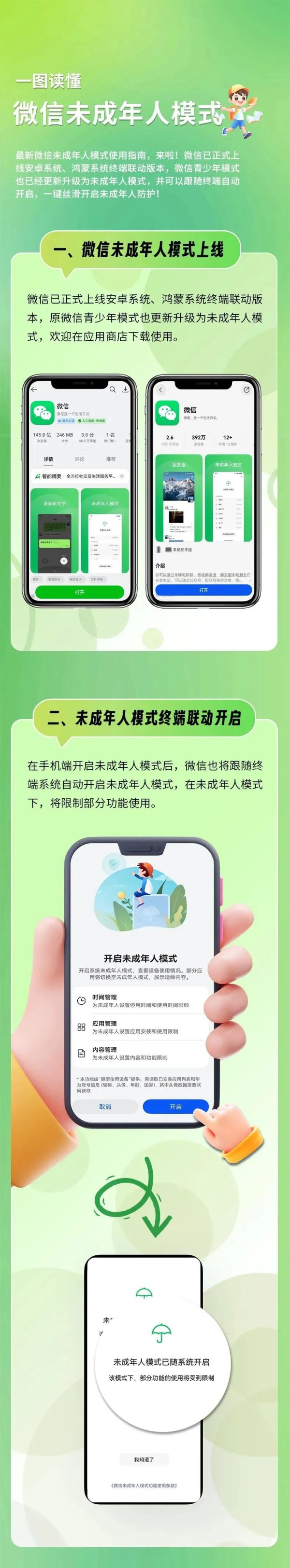 配资指数网 微信上线未成年人模式！