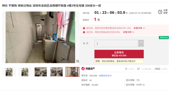 股票配资资金 深圳，“1元起拍”法拍房再现